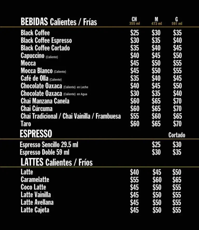 Black Coffee Gallery Bebidas Calientes Menú y Precio