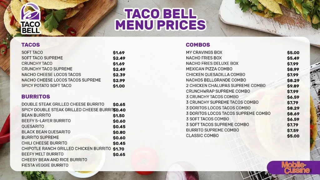 Taco Bell Menu Precios M xico 2024 Actualizado 
