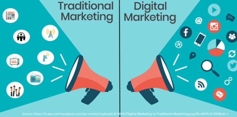 How Can Digital Marketing Strategies Be Integrated With Traditional Marketing