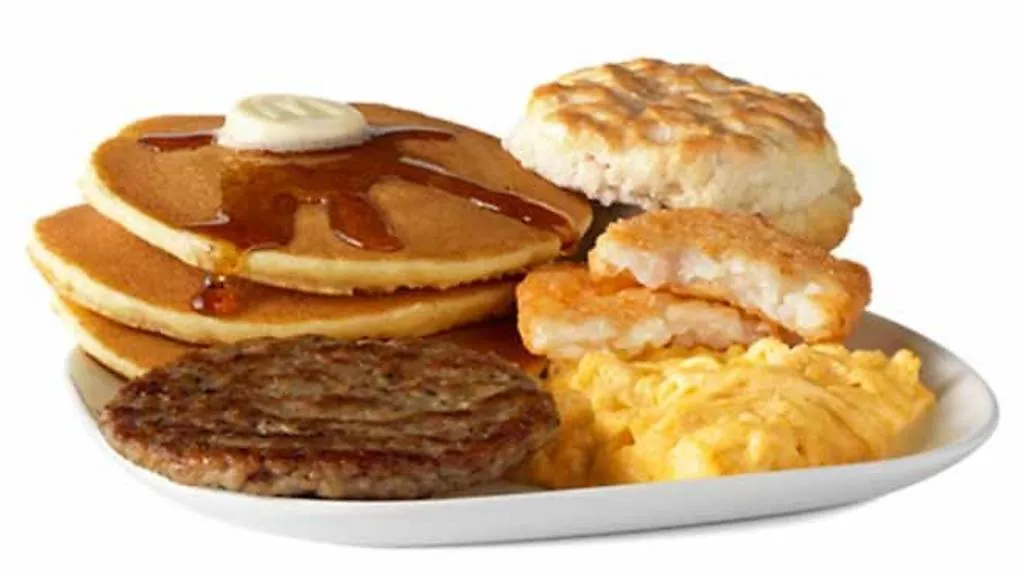 McDonald's Breakfast Menu: Delicious Choices You’ll Love!